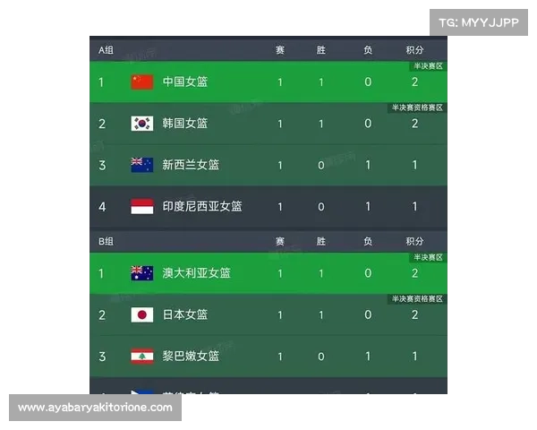 聚焦NBA今日精彩赛事全面记录比赛战况得分数据及赛后分析评论